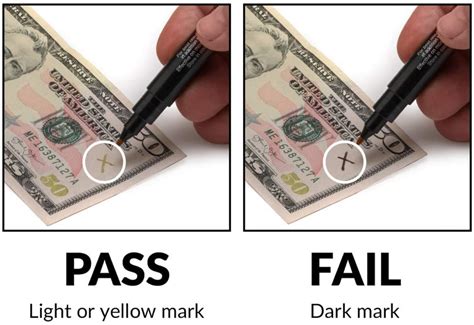 This Guide Teaches You How To Spot Fake Off